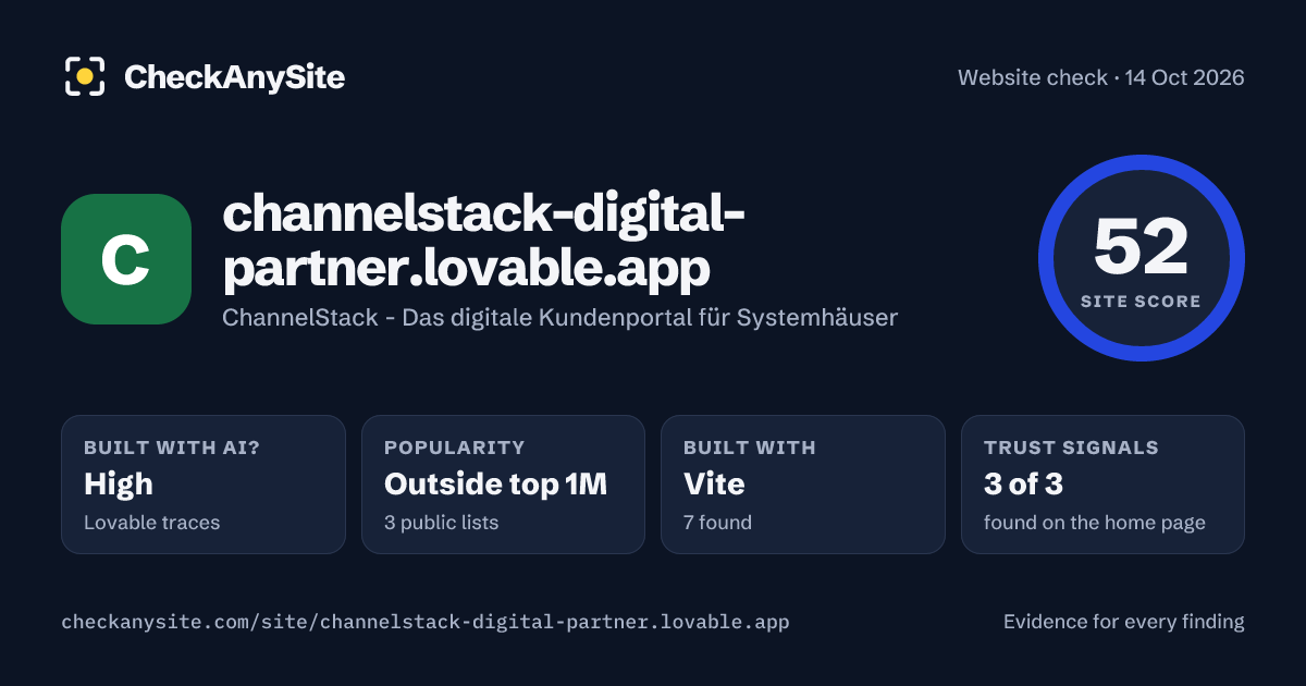 channelstack-digital-partner.lovable.app on CheckAnySite: AI traces high, popularity Outside top 1M, site score 52 of 100.