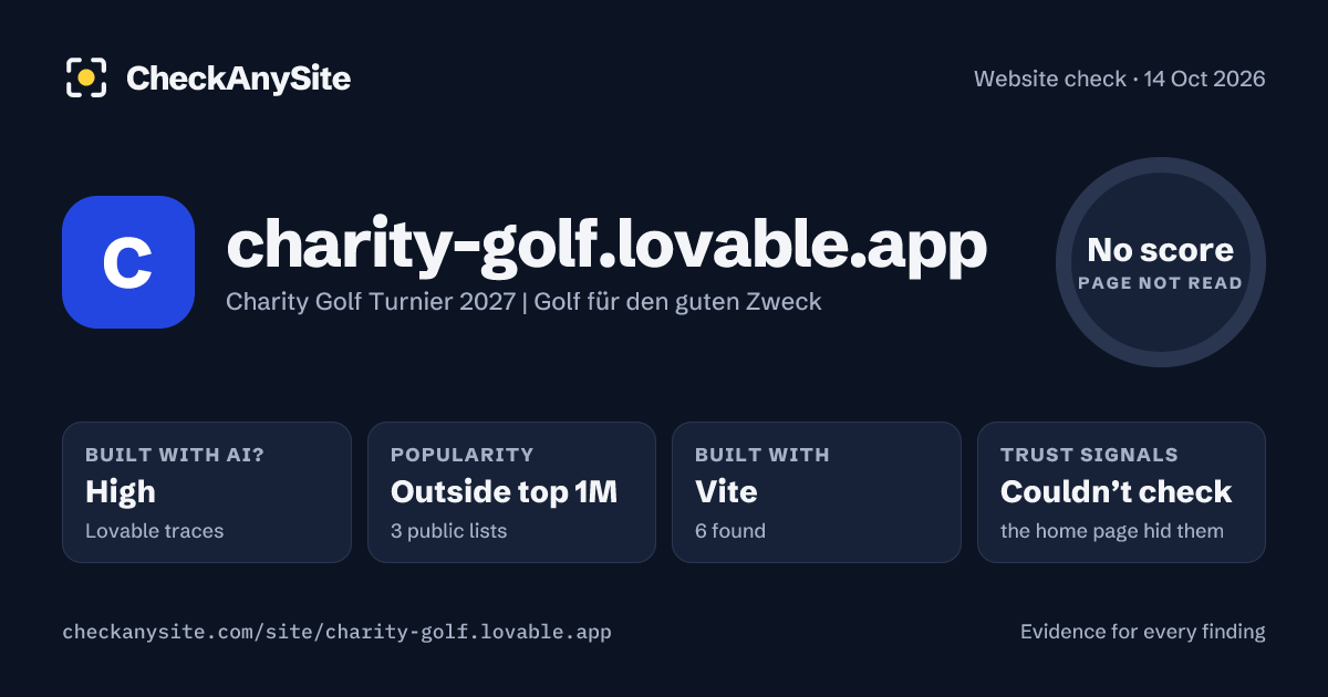 charity-golf.lovable.app on CheckAnySite: AI traces high, popularity Outside top 1M, no score.