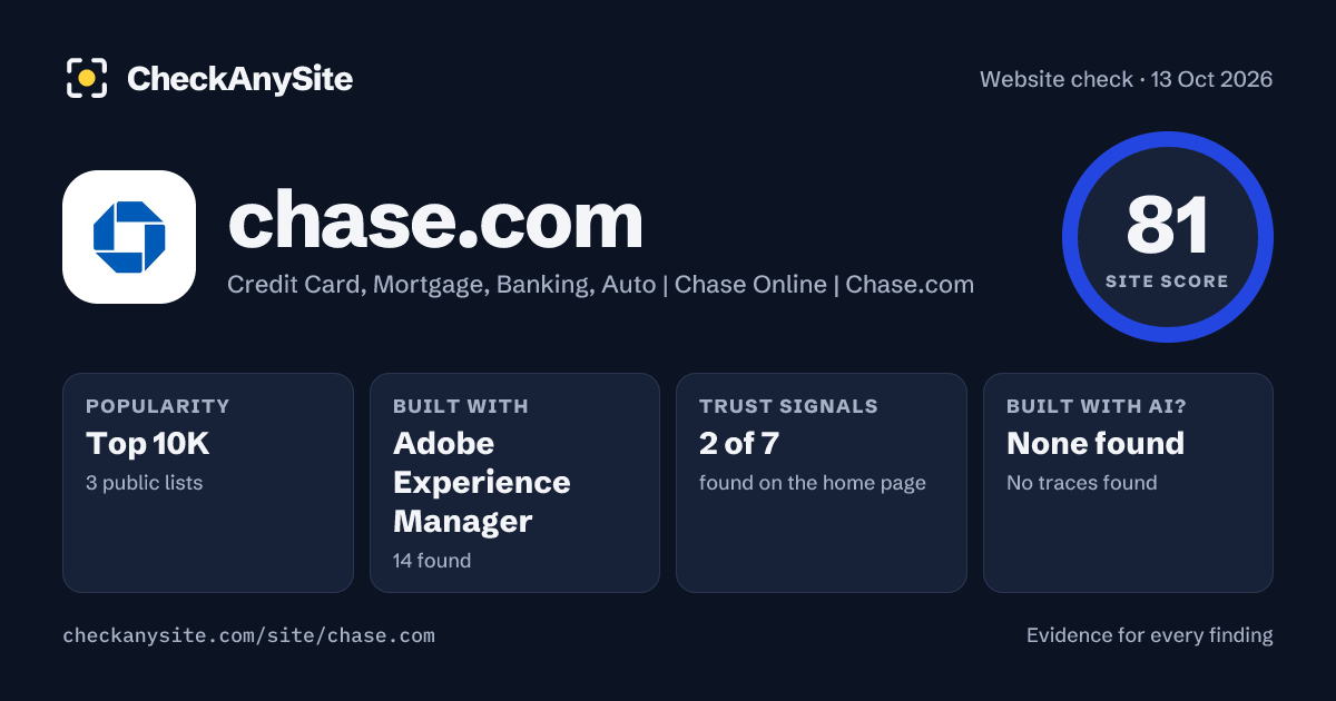 chase.com on CheckAnySite: AI traces none found, popularity Top 10K, site score 81 of 100.