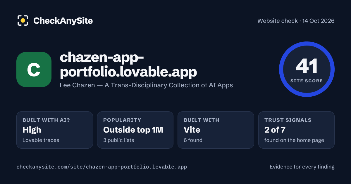 chazen-app-portfolio.lovable.app on CheckAnySite: AI traces high, popularity Outside top 1M, site score 41 of 100.