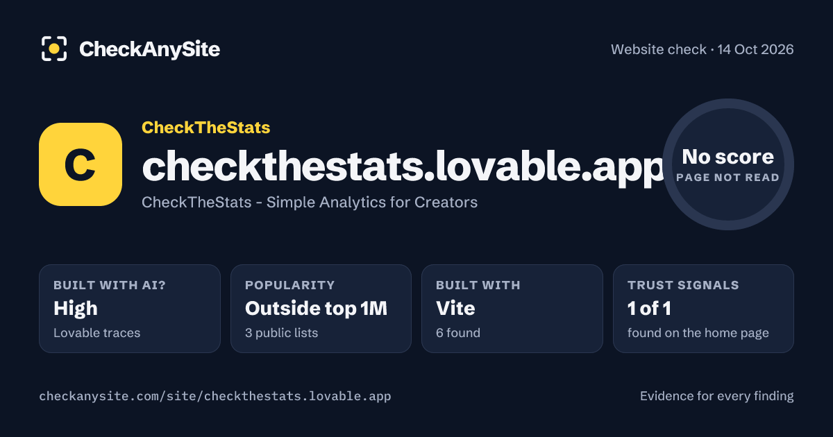 checkthestats.lovable.app on CheckAnySite: AI traces high, popularity Outside top 1M, no score.