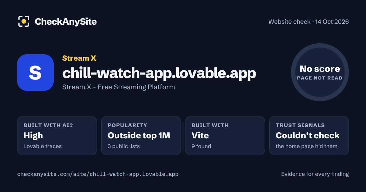 chill-watch-app.lovable.app on CheckAnySite: AI traces high, popularity Outside top 1M, no score.