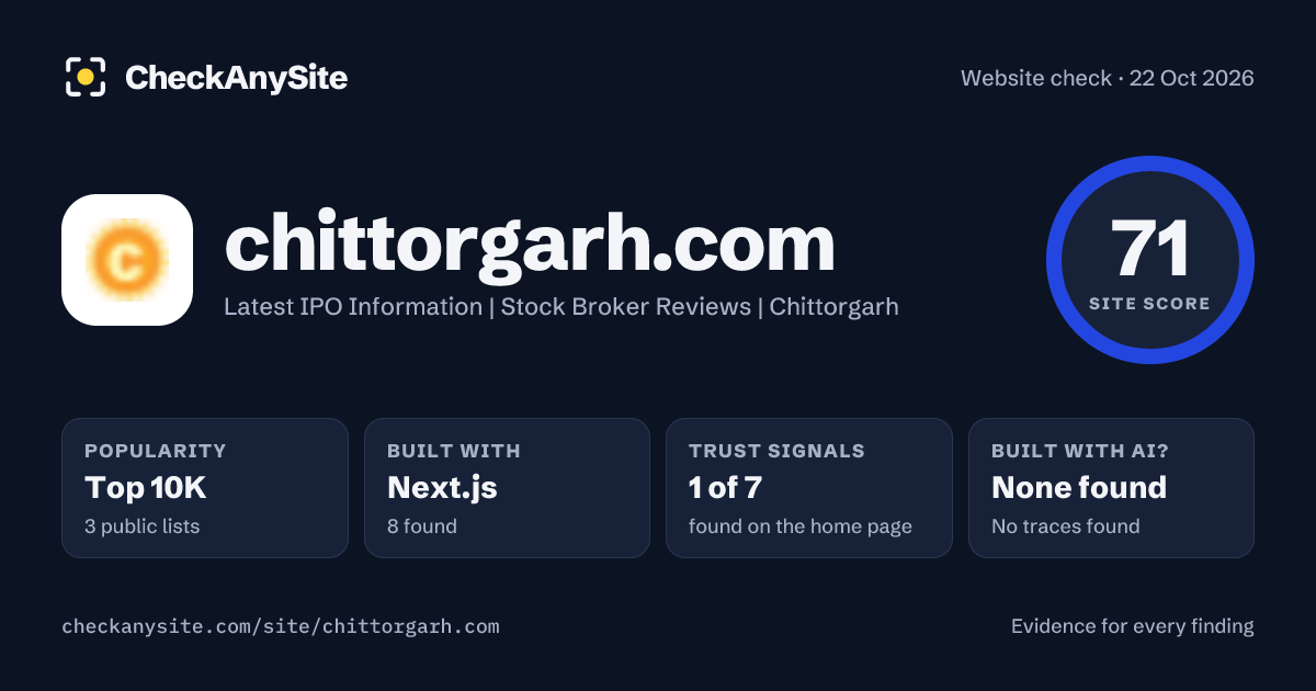 chittorgarh.com on CheckAnySite: AI traces none found, popularity Top 10K, site score 71 of 100.