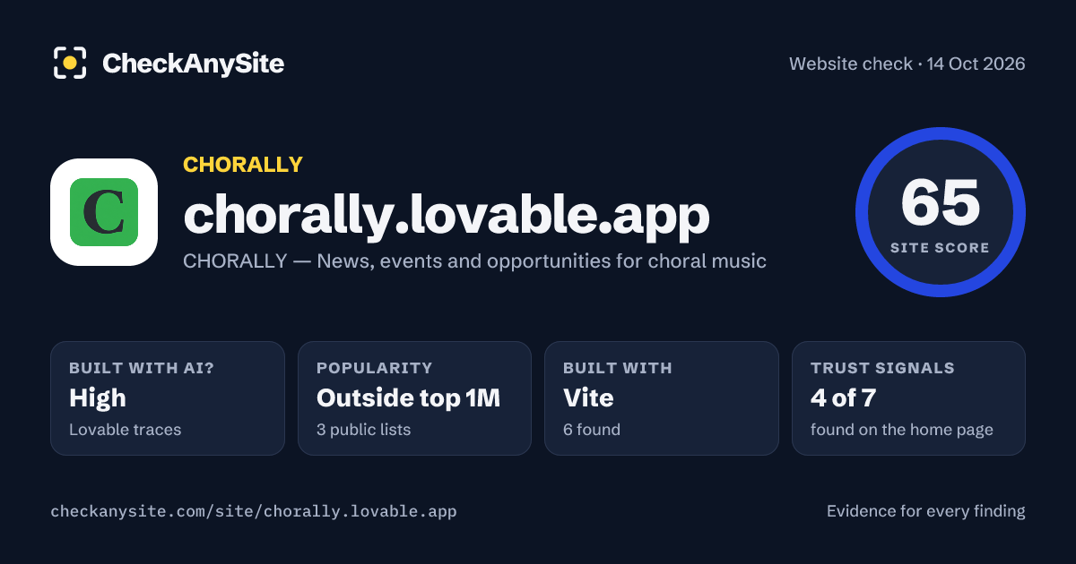chorally.lovable.app on CheckAnySite: AI traces high, popularity Outside top 1M, site score 65 of 100.