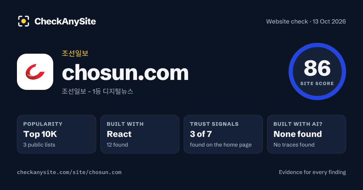 chosun.com on CheckAnySite: AI traces none found, popularity Top 10K, site score 86 of 100.