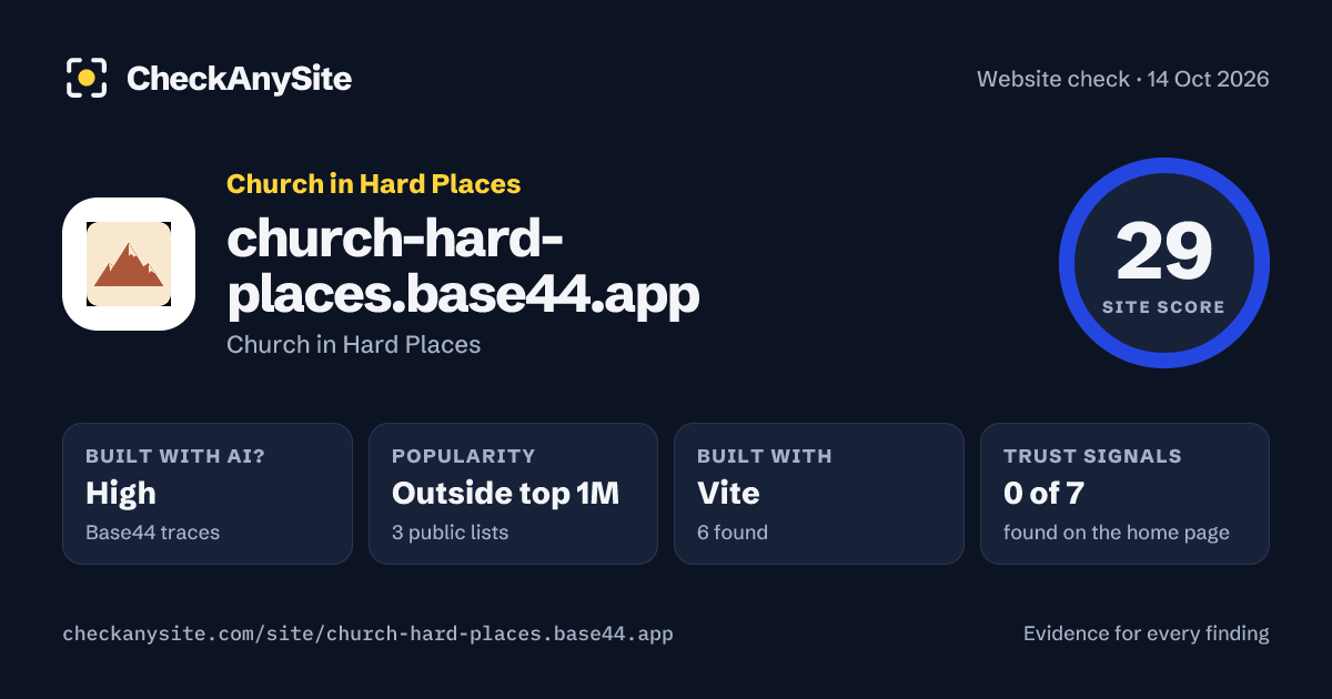 church-hard-places.base44.app on CheckAnySite: AI traces high, popularity Outside top 1M, site score 29 of 100.