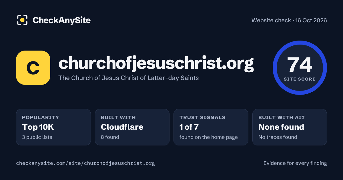 churchofjesuschrist.org on CheckAnySite: AI traces none found, popularity Top 10K, site score 74 of 100.