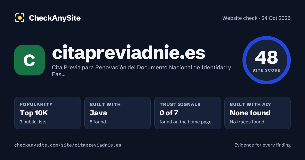 citapreviadnie.es on CheckAnySite: AI traces none found, popularity Top 10K, site score 48 of 100.