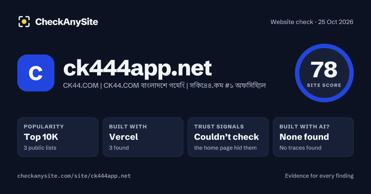 ck444app.net on CheckAnySite: AI traces none found, popularity Top 10K, site score 78 of 100.