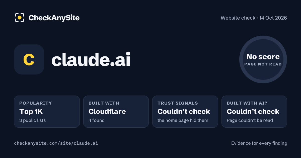 claude.ai on CheckAnySite: AI traces couldn’t check, popularity Top 1K, no score.