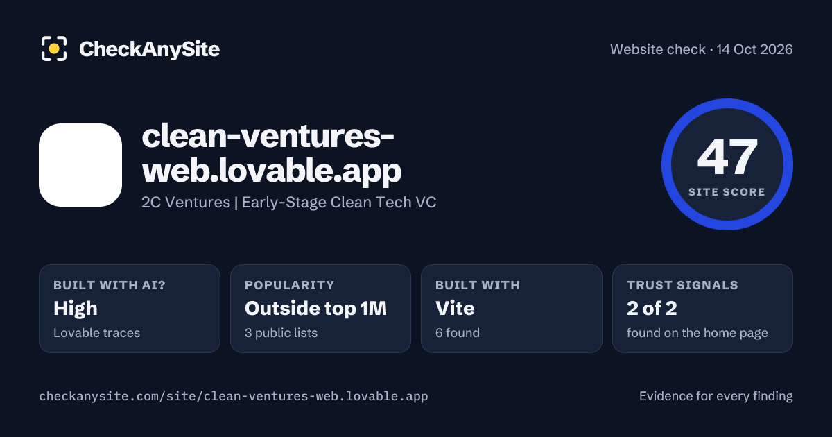 clean-ventures-web.lovable.app on CheckAnySite: AI traces high, popularity Outside top 1M, site score 47 of 100.