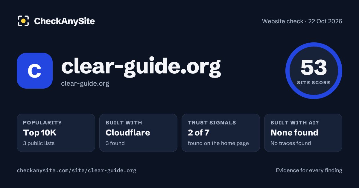 clear-guide.org on CheckAnySite: AI traces none found, popularity Top 10K, site score 53 of 100.