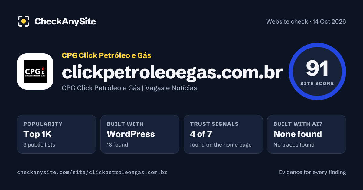 clickpetroleoegas.com.br on CheckAnySite: AI traces none found, popularity Top 1K, site score 91 of 100.