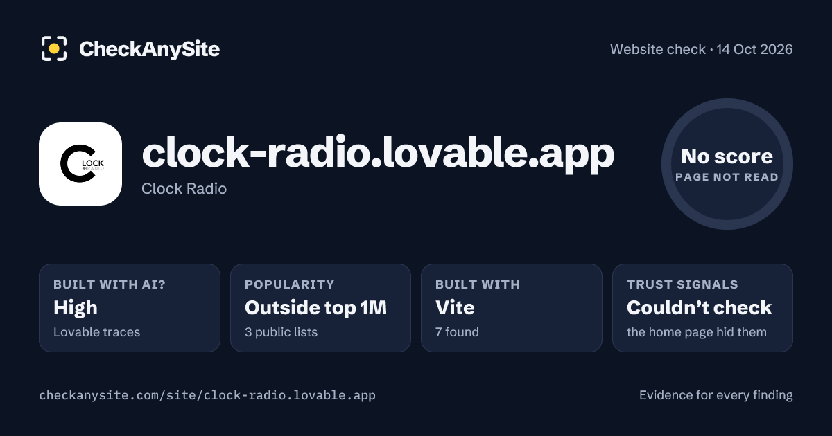 clock-radio.lovable.app on CheckAnySite: AI traces high, popularity Outside top 1M, no score.
