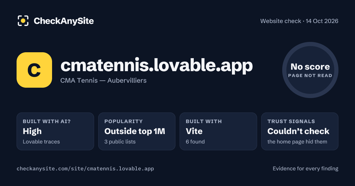 cmatennis.lovable.app on CheckAnySite: AI traces high, popularity Outside top 1M, no score.
