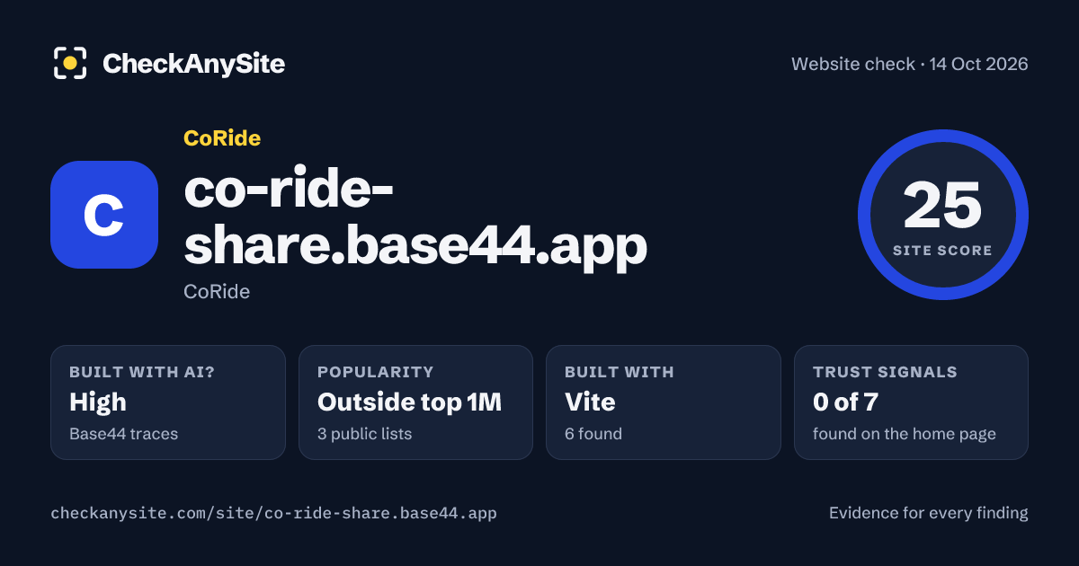 co-ride-share.base44.app on CheckAnySite: AI traces high, popularity Outside top 1M, site score 25 of 100.