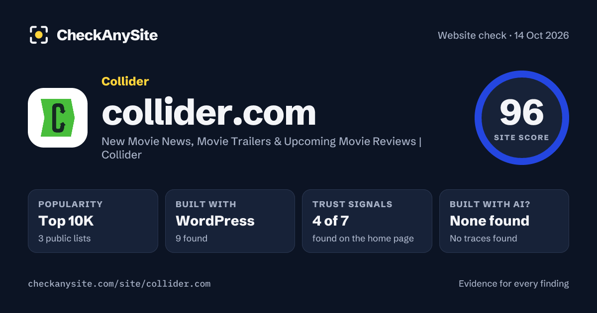 collider.com on CheckAnySite: AI traces none found, popularity Top 10K, site score 96 of 100.