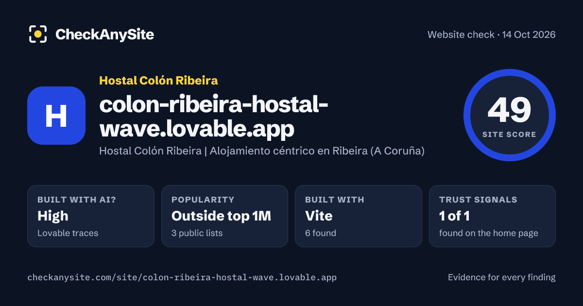 colon-ribeira-hostal-wave.lovable.app on CheckAnySite: AI traces high, popularity Outside top 1M, site score 49 of 100.