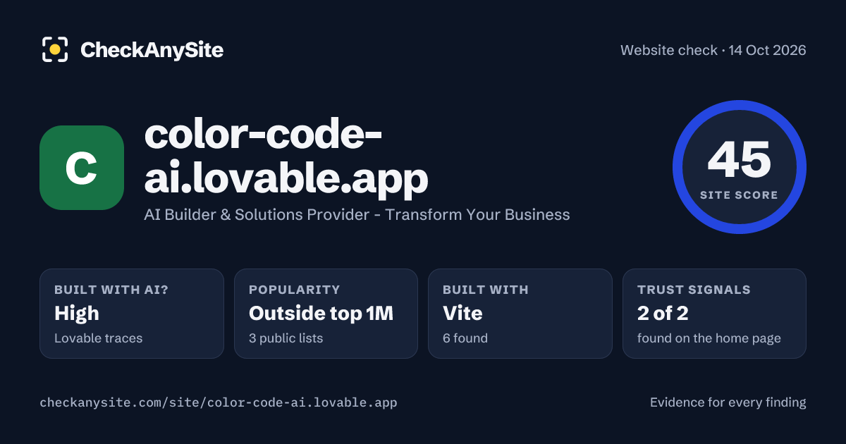 color-code-ai.lovable.app on CheckAnySite: AI traces high, popularity Outside top 1M, site score 45 of 100.