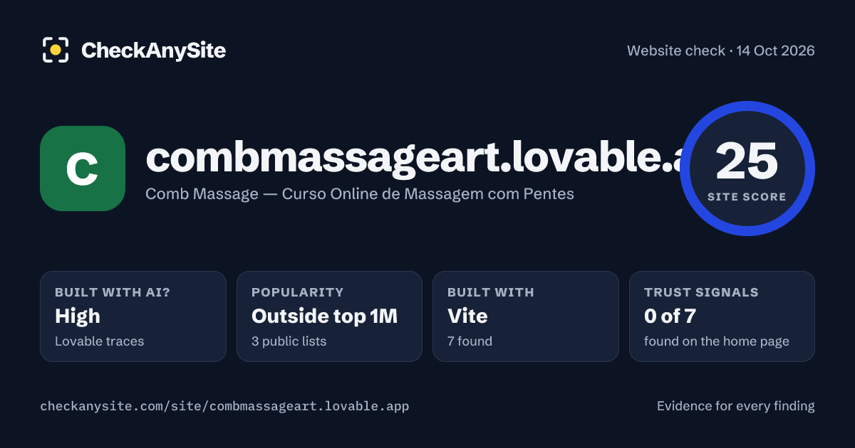 combmassageart.lovable.app on CheckAnySite: AI traces high, popularity Outside top 1M, site score 25 of 100.