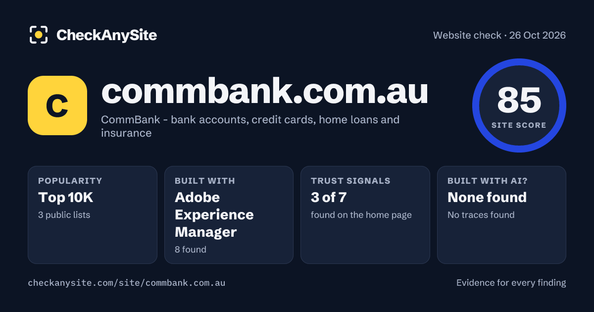 commbank.com.au on CheckAnySite: AI traces none found, popularity Top 10K, site score 85 of 100.