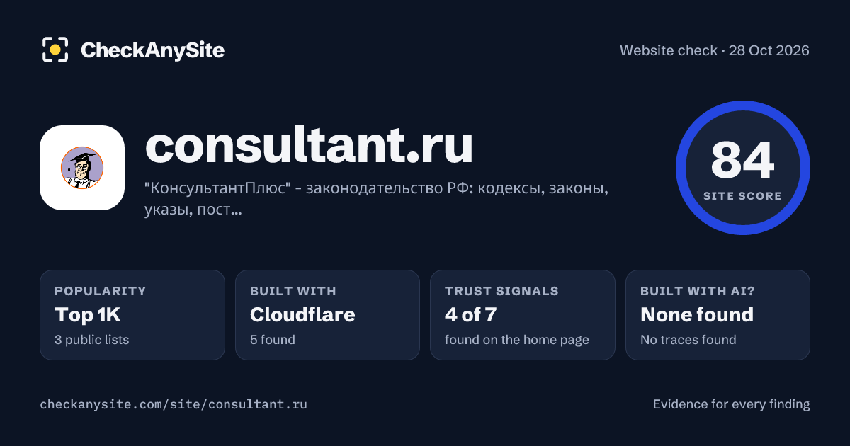 consultant.ru on CheckAnySite: AI traces none found, popularity Top 1K, site score 84 of 100.