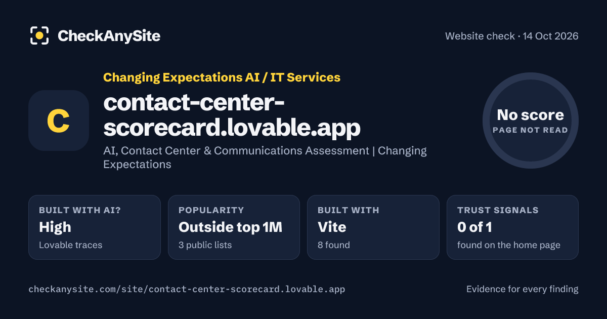 contact-center-scorecard.lovable.app on CheckAnySite: AI traces high, popularity Outside top 1M, no score.