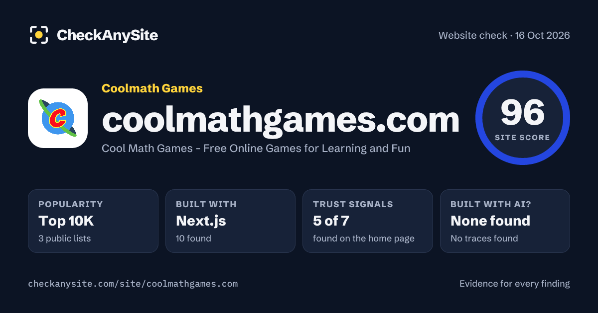 coolmathgames.com on CheckAnySite: AI traces none found, popularity Top 10K, site score 96 of 100.