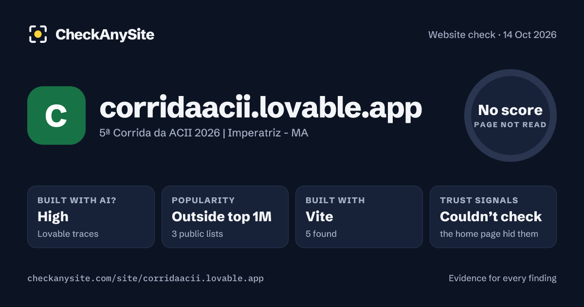 corridaacii.lovable.app on CheckAnySite: AI traces high, popularity Outside top 1M, no score.
