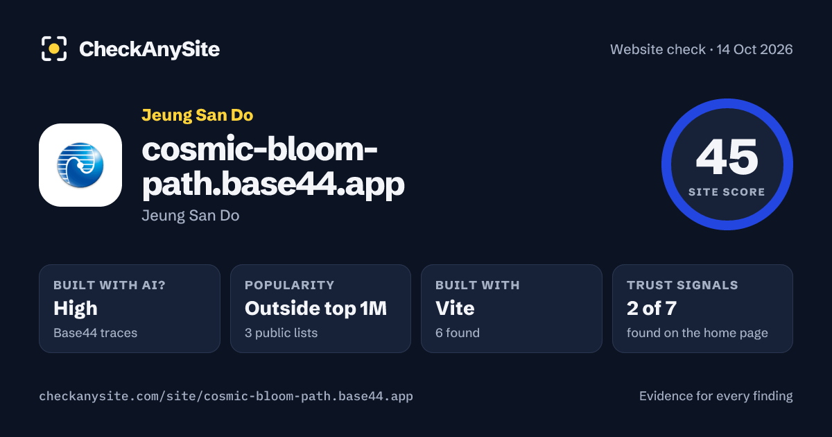 cosmic-bloom-path.base44.app on CheckAnySite: AI traces high, popularity Outside top 1M, site score 45 of 100.