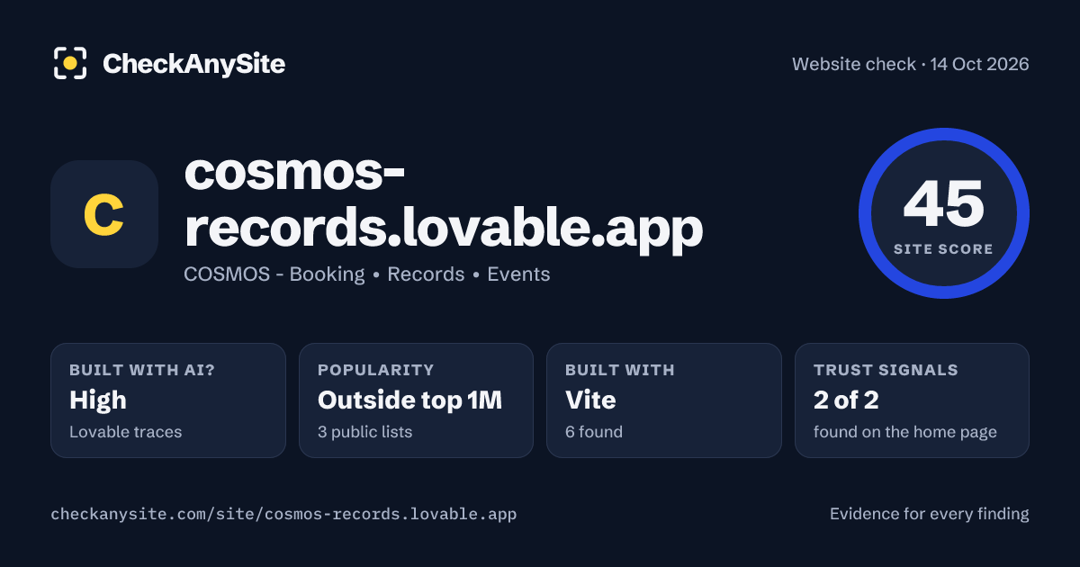 cosmos-records.lovable.app on CheckAnySite: AI traces high, popularity Outside top 1M, site score 45 of 100.