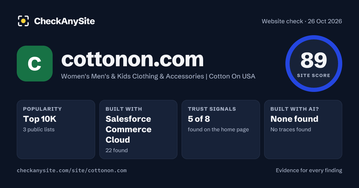 cottonon.com on CheckAnySite: AI traces none found, popularity Top 10K, site score 89 of 100.