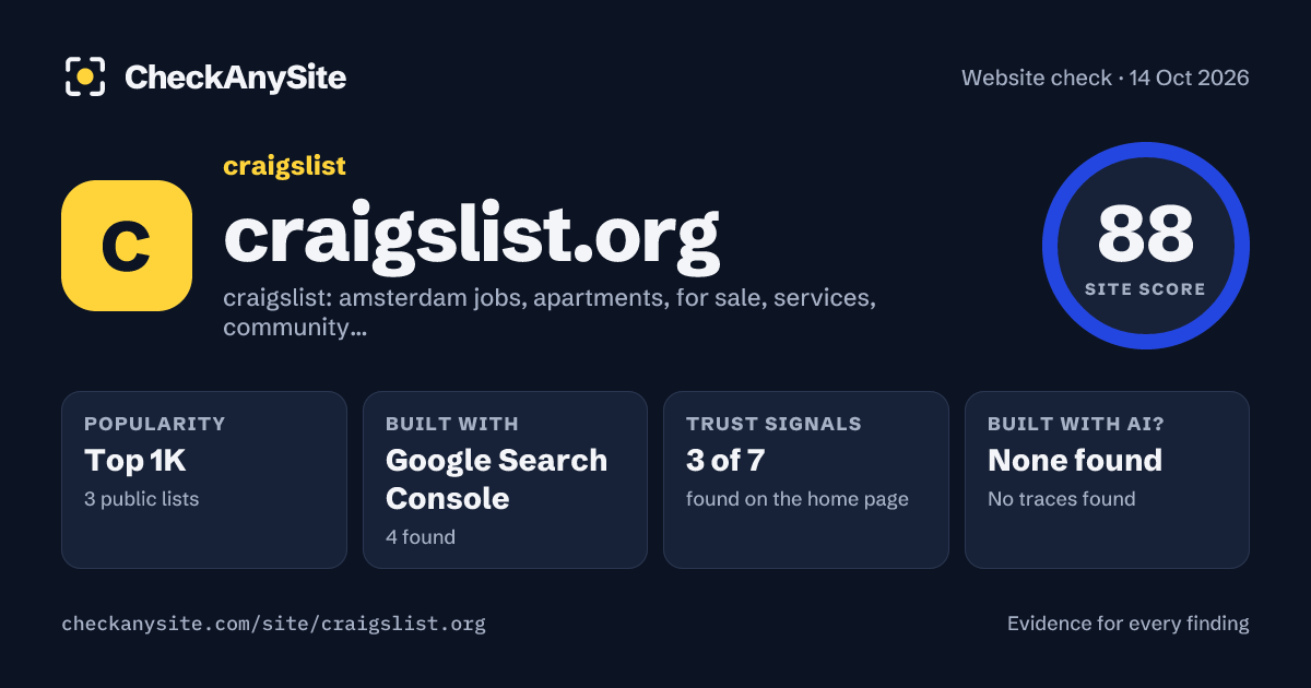 craigslist.org on CheckAnySite: AI traces none found, popularity Top 1K, site score 88 of 100.