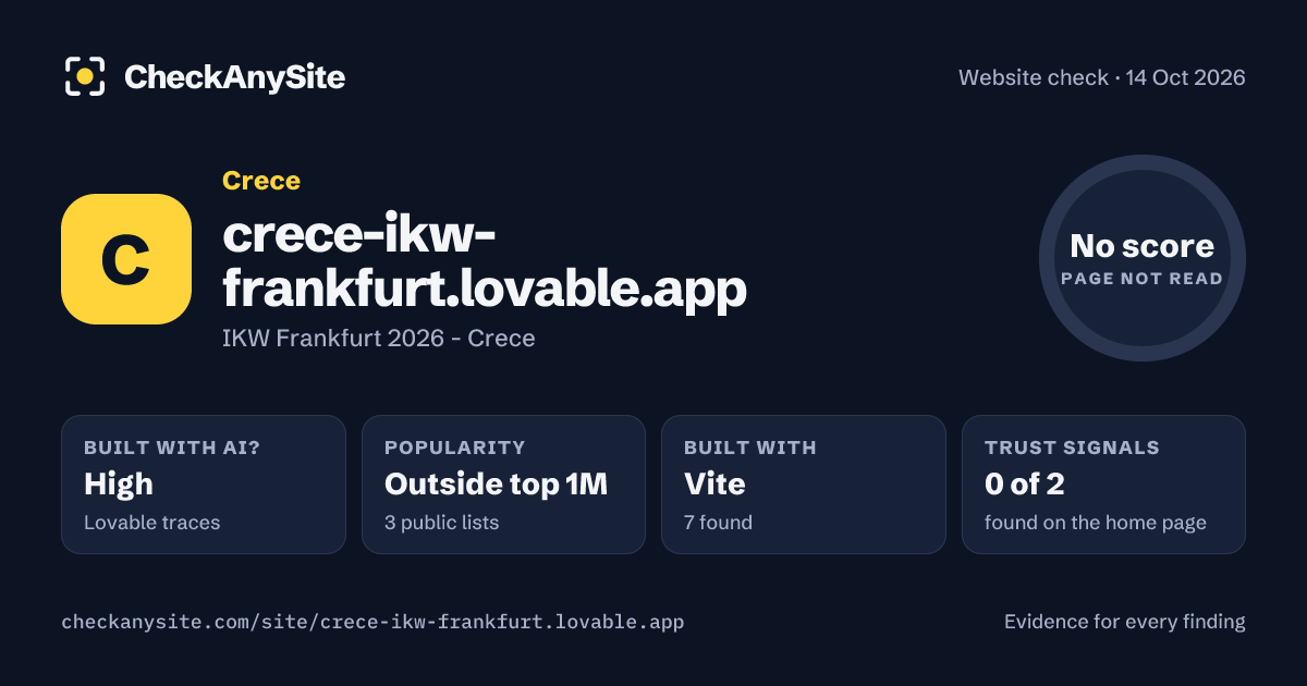 crece-ikw-frankfurt.lovable.app on CheckAnySite: AI traces high, popularity Outside top 1M, no score.