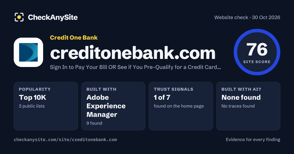 creditonebank.com on CheckAnySite: AI traces none found, popularity Top 10K, site score 76 of 100.