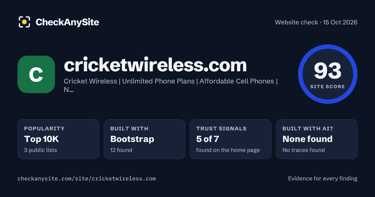 cricketwireless.com on CheckAnySite: AI traces none found, popularity Top 10K, site score 93 of 100.
