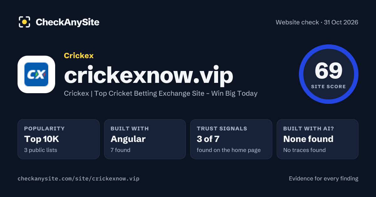 crickexnow.vip on CheckAnySite: AI traces none found, popularity Top 10K, site score 69 of 100.