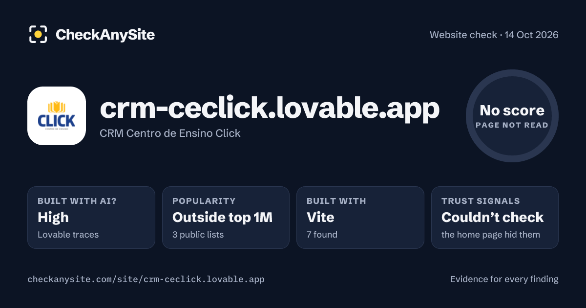 crm-ceclick.lovable.app on CheckAnySite: AI traces high, popularity Outside top 1M, no score.
