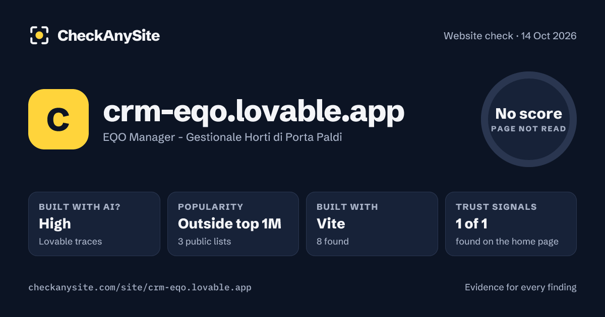 crm-eqo.lovable.app on CheckAnySite: AI traces high, popularity Outside top 1M, no score.