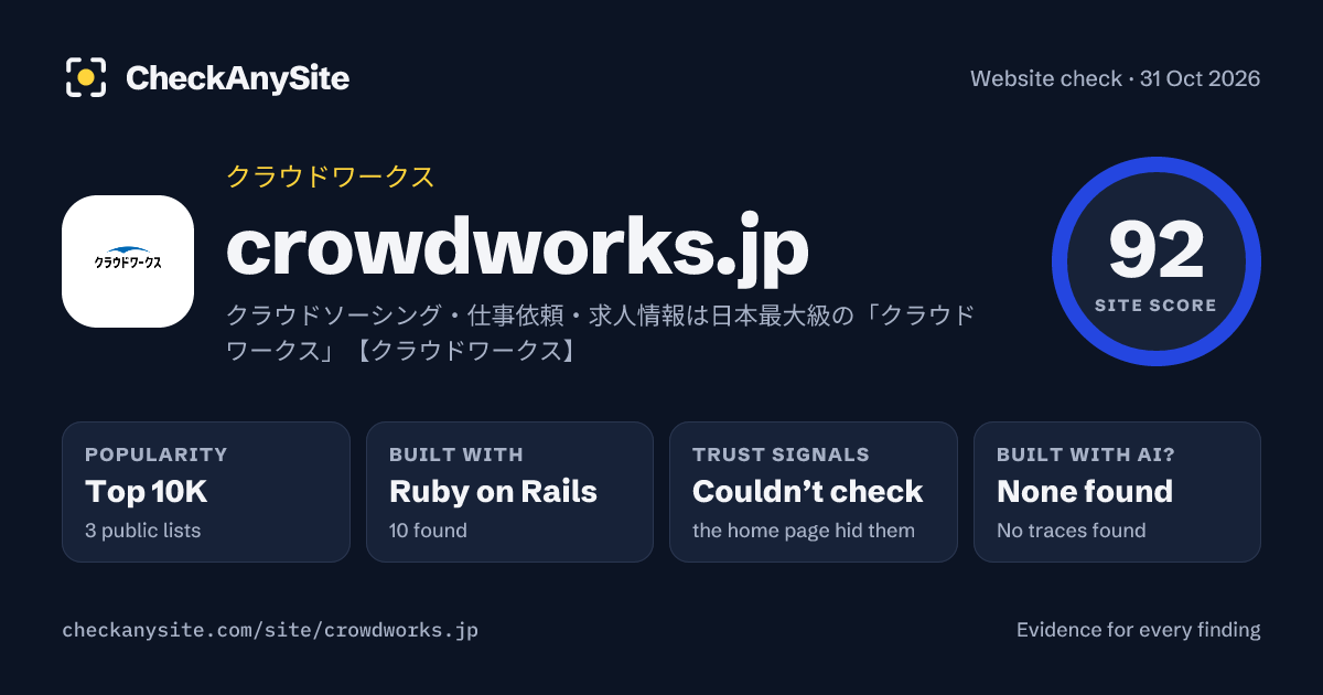 crowdworks.jp on CheckAnySite: AI traces none found, popularity Top 10K, site score 92 of 100.