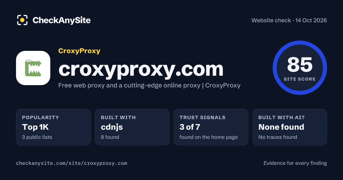 croxyproxy.com on CheckAnySite: AI traces none found, popularity Top 1K, site score 85 of 100.