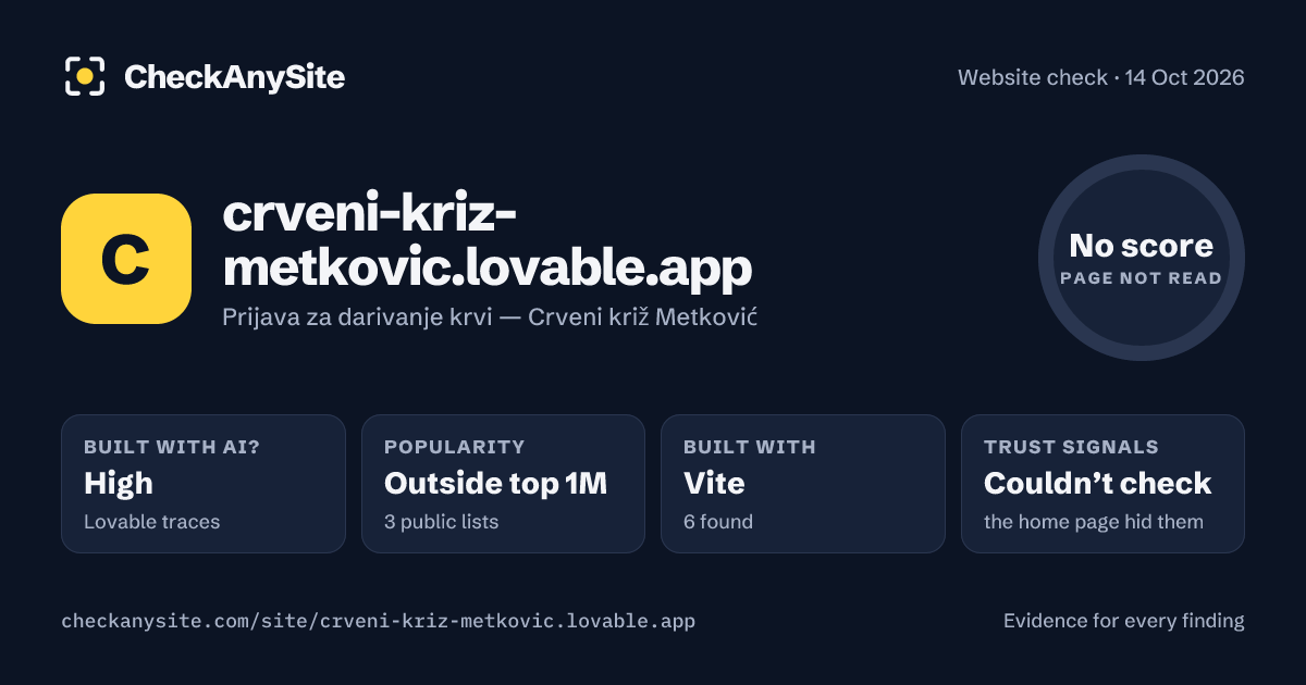 crveni-kriz-metkovic.lovable.app on CheckAnySite: AI traces high, popularity Outside top 1M, no score.