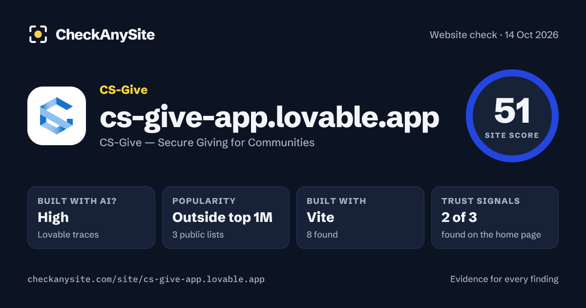cs-give-app.lovable.app on CheckAnySite: AI traces high, popularity Outside top 1M, site score 51 of 100.