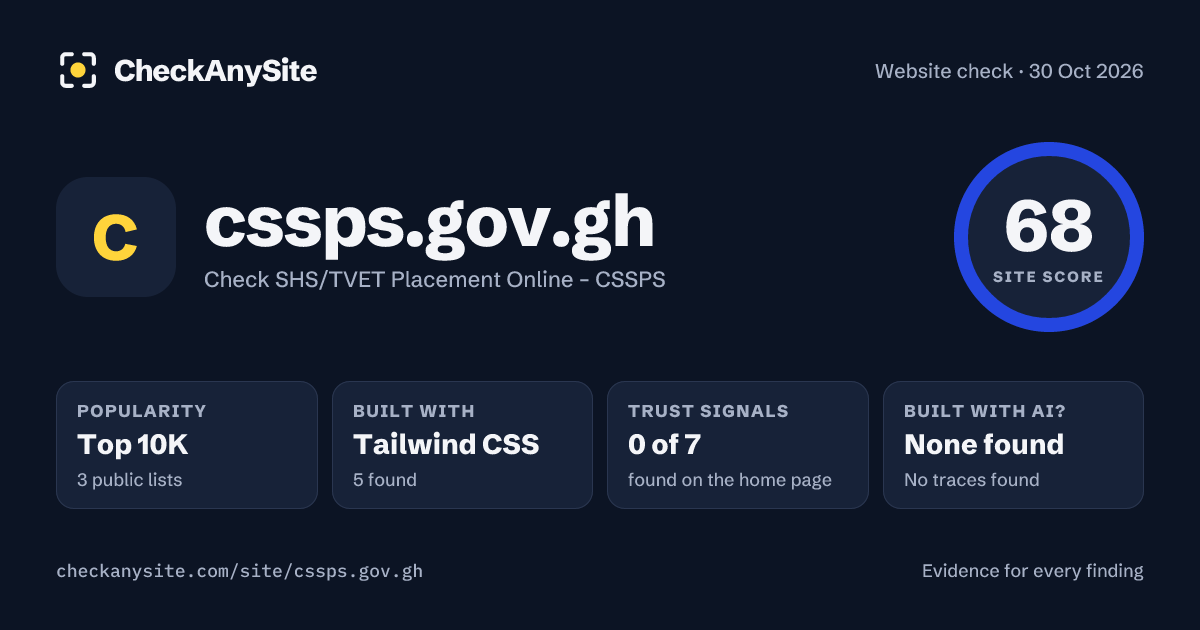 cssps.gov.gh on CheckAnySite: AI traces none found, popularity Top 10K, site score 68 of 100.