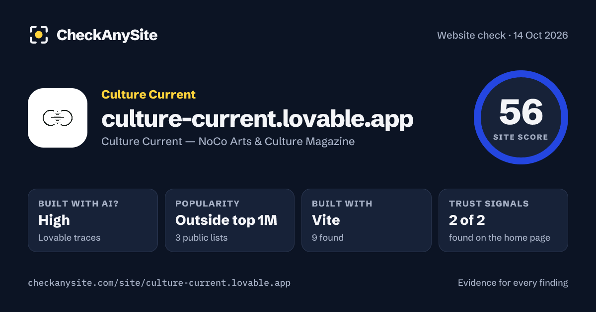 culture-current.lovable.app on CheckAnySite: AI traces high, popularity Outside top 1M, site score 56 of 100.