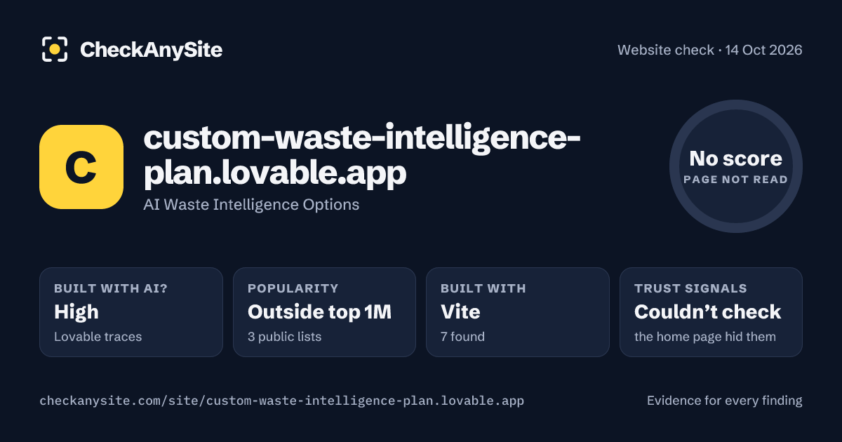 custom-waste-intelligence-plan.lovable.app on CheckAnySite: AI traces high, popularity Outside top 1M, no score.