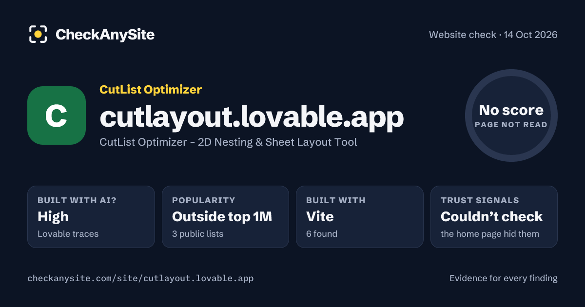 cutlayout.lovable.app on CheckAnySite: AI traces high, popularity Outside top 1M, no score.