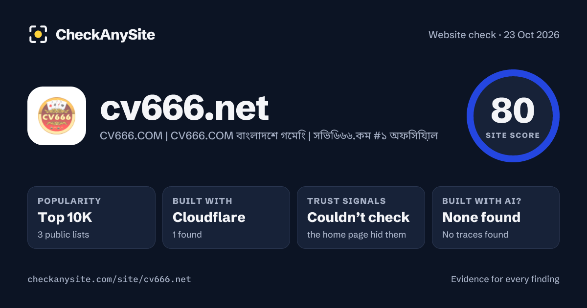 cv666.net on CheckAnySite: AI traces none found, popularity Top 10K, site score 80 of 100.