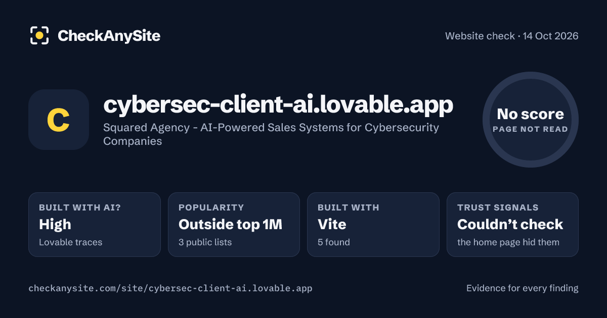 cybersec-client-ai.lovable.app on CheckAnySite: AI traces high, popularity Outside top 1M, no score.