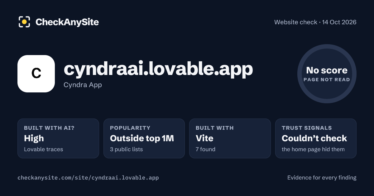 cyndraai.lovable.app on CheckAnySite: AI traces high, popularity Outside top 1M, no score.